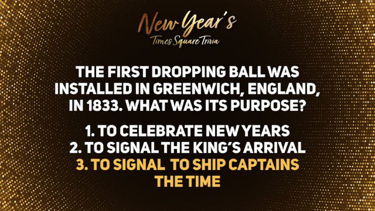 New Years Times Square Trivia image number null